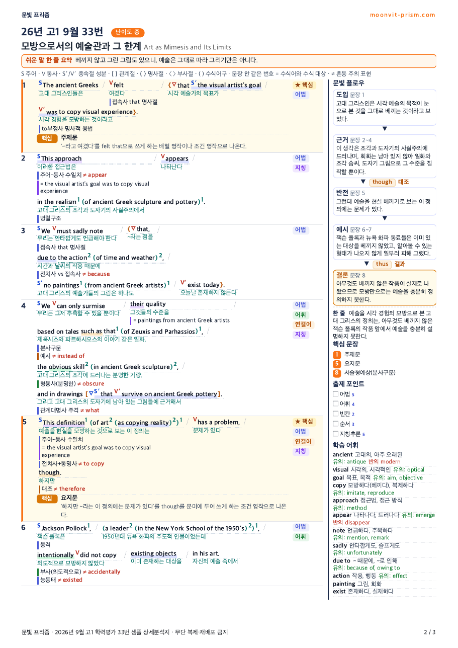상세분석지 실물 — 문장별 구문 라벨과 출제 포인트 3줄 설명이 담긴 PDF