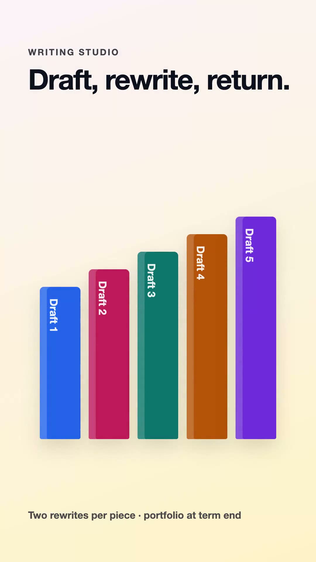 Five drafts standing like books